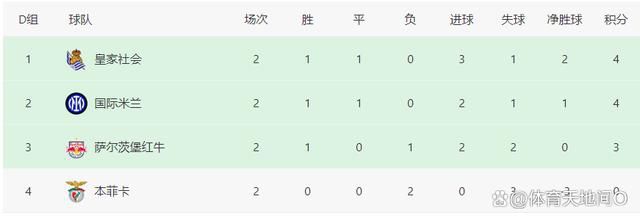 盘她s
