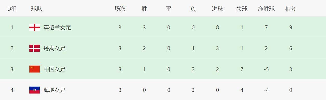 韩国久久精品