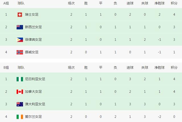 色婷婷久久