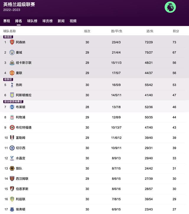 看特级大黄一片