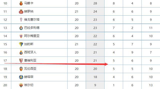 五月花网