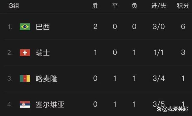 贪婪D
