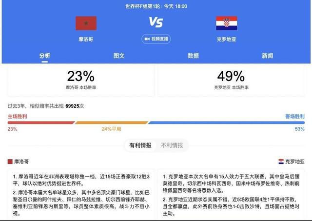 女友在情趣店被老头调教