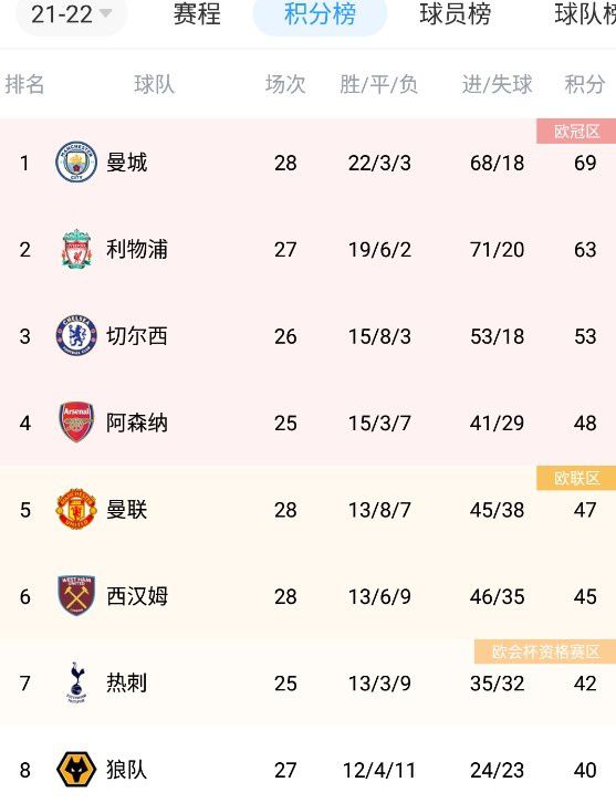 黄色大全免费网站