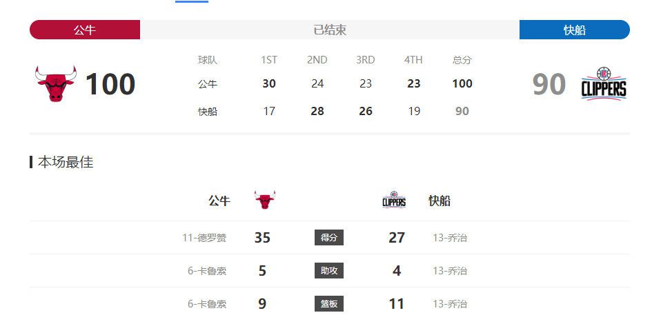 私生活的故事