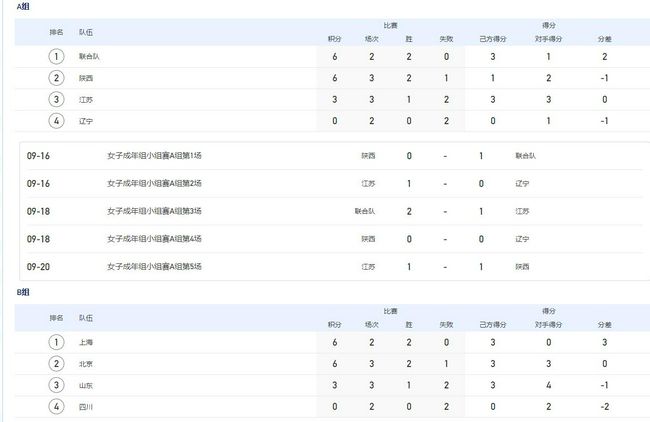 逆袭的第二名电视剧免费观看完整版